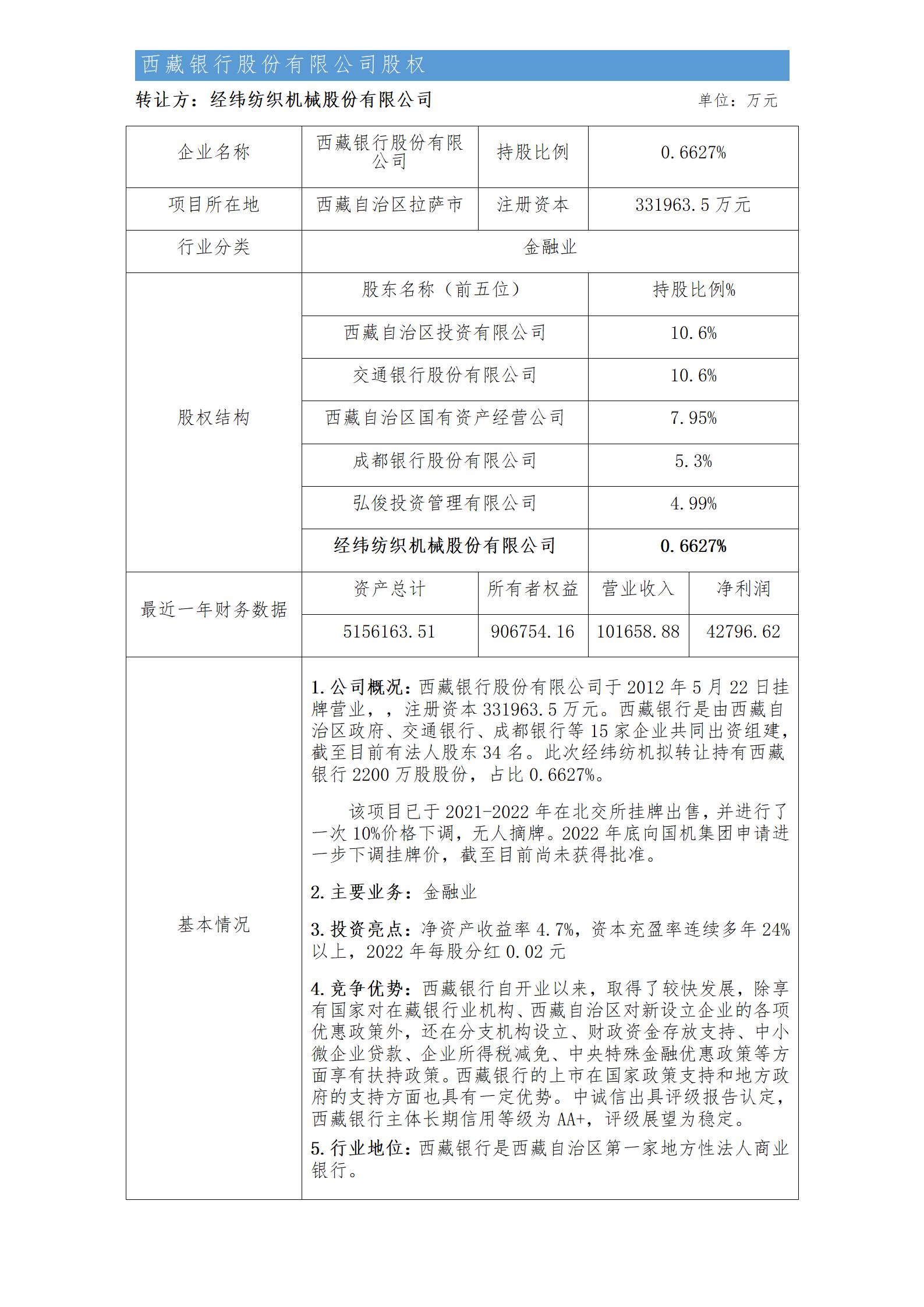 国机集团拟处置金融类资产（剔除部分后）(1)_05.jpg