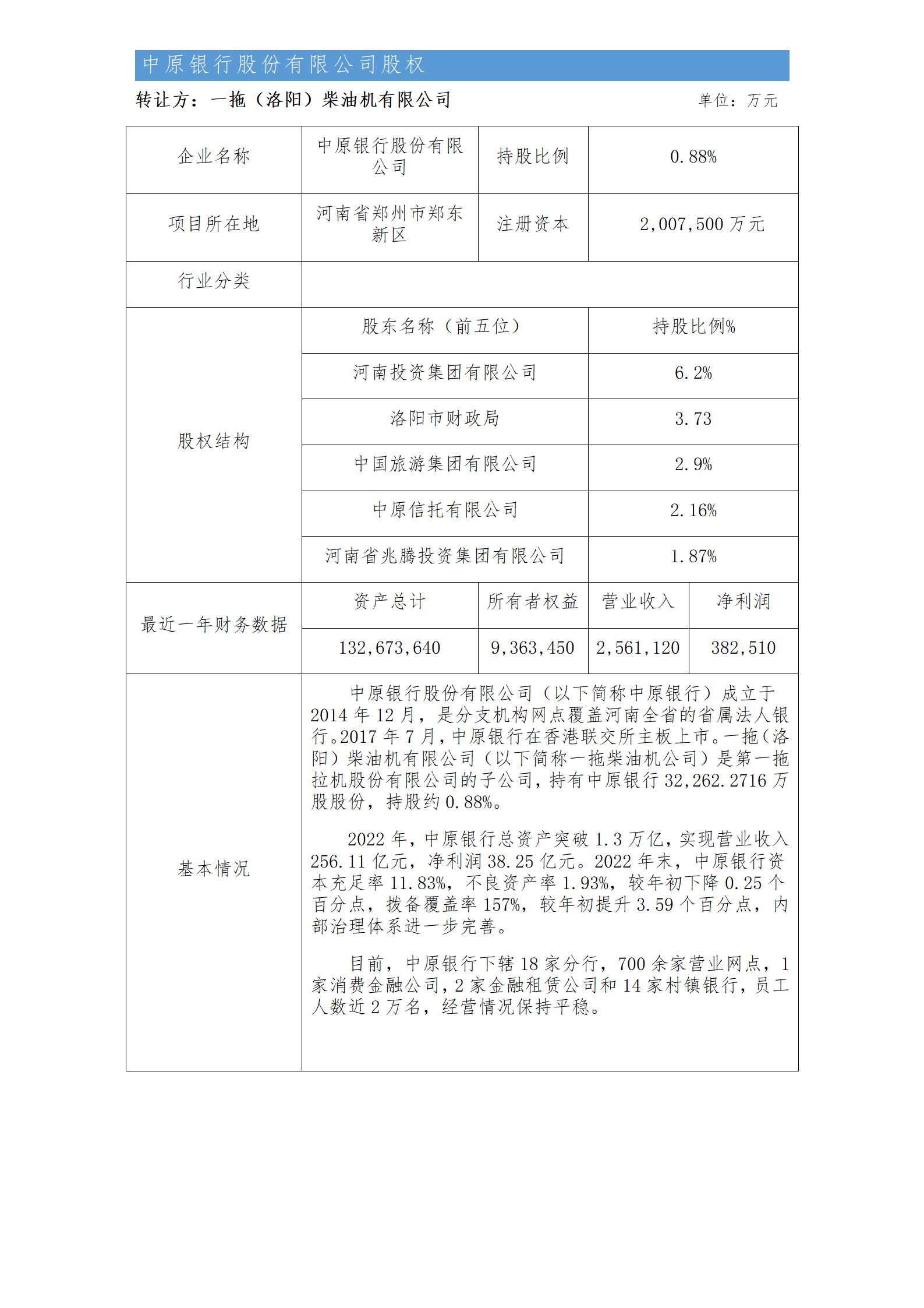 国机集团拟处置金融类资产（剔除部分后）(1)_02.jpg