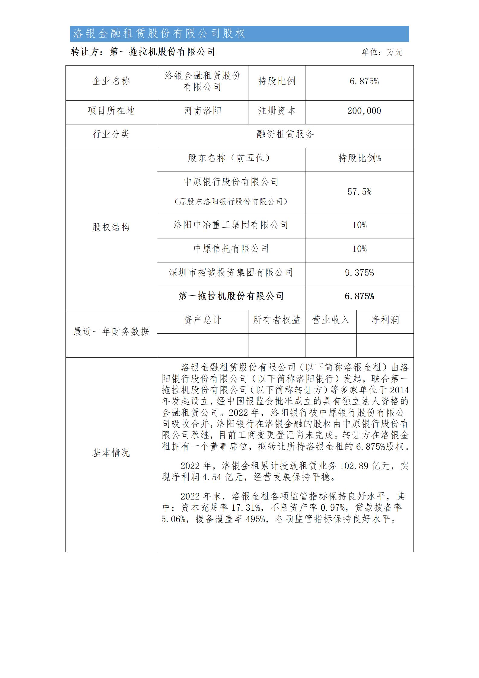 国机集团拟处置金融类资产（剔除部分后）(1)_03.jpg