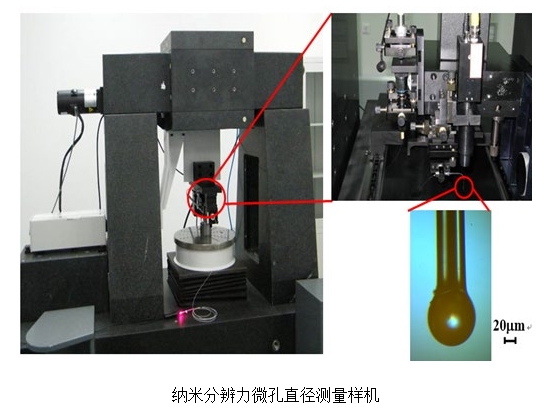 纳米分辨力微孔直径测量样机.png