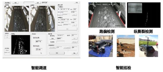 5.智能巡检和智能调速.png