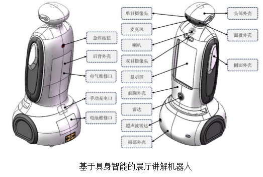 基于具身智能的展厅讲解机器人.png