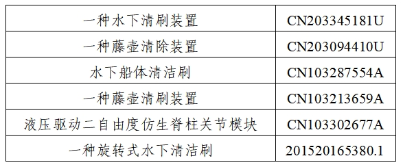 4.复合吸附式船体清刷机器人.png