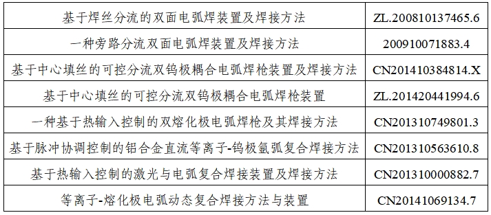 1.高效特种焊接设备.png